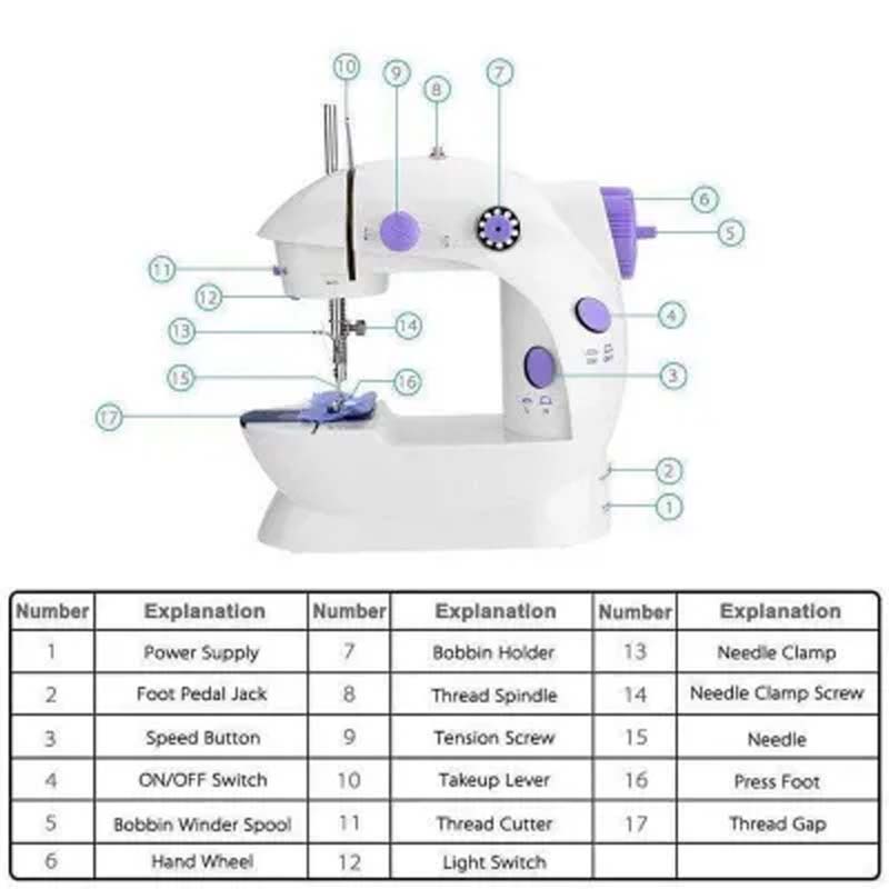 Mini Electric Sewing Machine